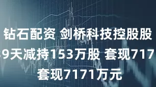 钻石配资 剑桥科技控股股东方39天减持153万股 套现7171万元
